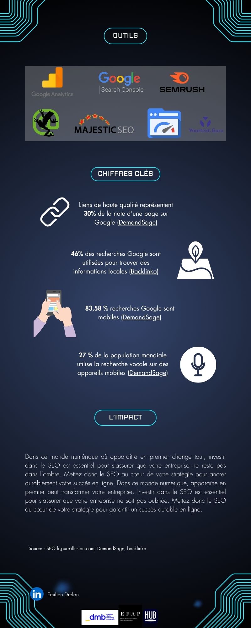 La gen Z : un tourisme 2.0