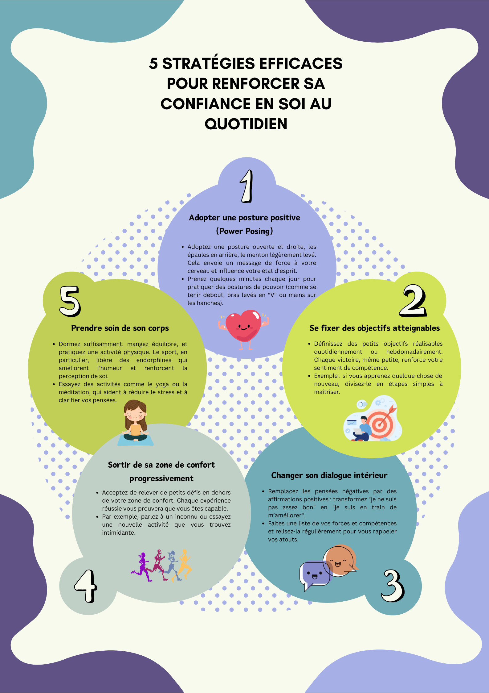 5 stratégies efficaces pour renforcer sa confiance en soi au quotidien