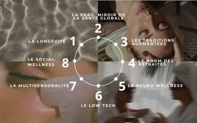 Spa & Bien-être : Les tendances pour 2026