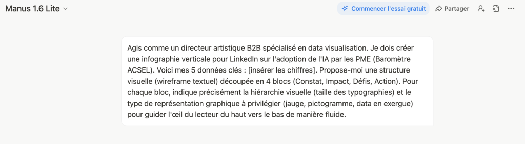 Exemple de méthodologie création contenu IA - Manus